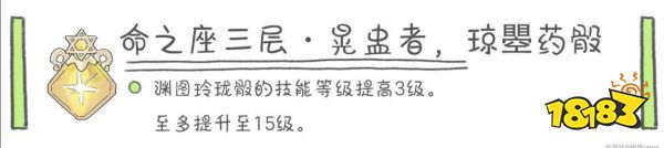 原神夜蘭幾命性價比最高 夜蘭命座性價比分享