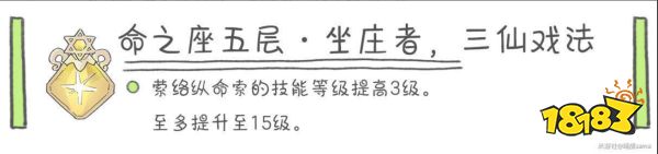 原神夜蘭幾命性價比最高 夜蘭命座性價比分享