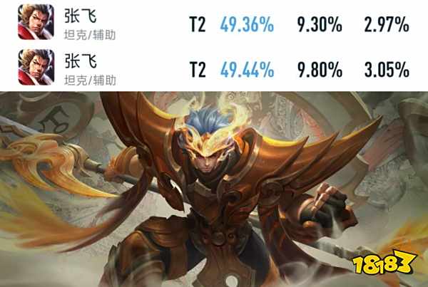 王者荣耀各英雄排位数据 新版本排位数据一览