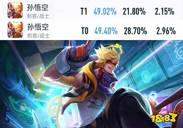 王者荣耀各英雄排位数据 新版本排位数据一览