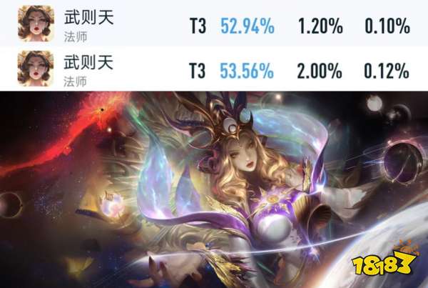 王者荣耀各英雄排位数据 新版本排位数据一览