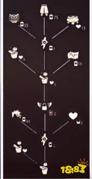 光遇武士裤服饰怎么换 武士裤兑换攻略