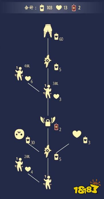 光遇12.24复刻白棉裤先祖兑换物大全 白棉裤先祖物品兑换图一览