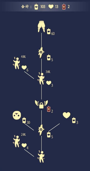 光遇踏舞孩童复刻先祖在哪 12.24复刻先祖位置介绍