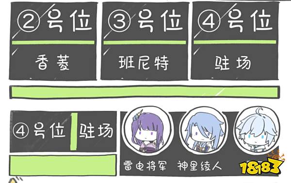 原神夜兰怎么搭配阵容 夜兰阵容搭配推荐