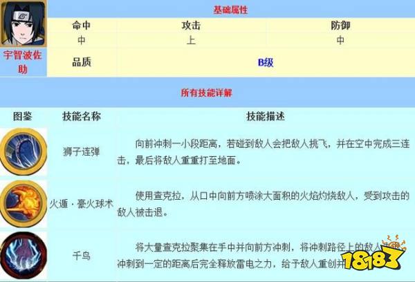 火影忍者手游新手忍者推荐 新手忍者人物图鉴