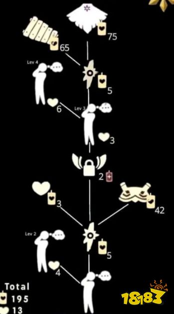 光遇白鸟斗篷怎么换 白鸟斗篷兑换攻略