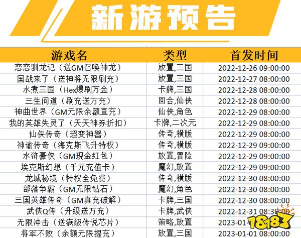 一周新游预告(12.26~1.1)：多款放置手游上线