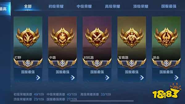 王者荣耀如何避开ELO制裁 ELO制裁躲避方法