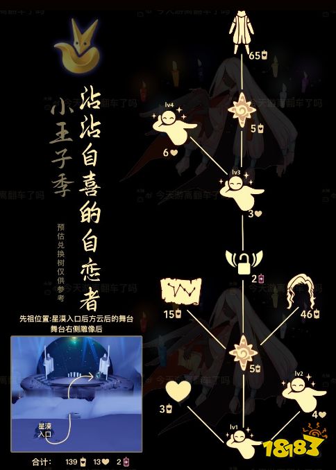 光遇小王子季虚荣舞者位置在哪 12.29复刻先祖位置一览2022