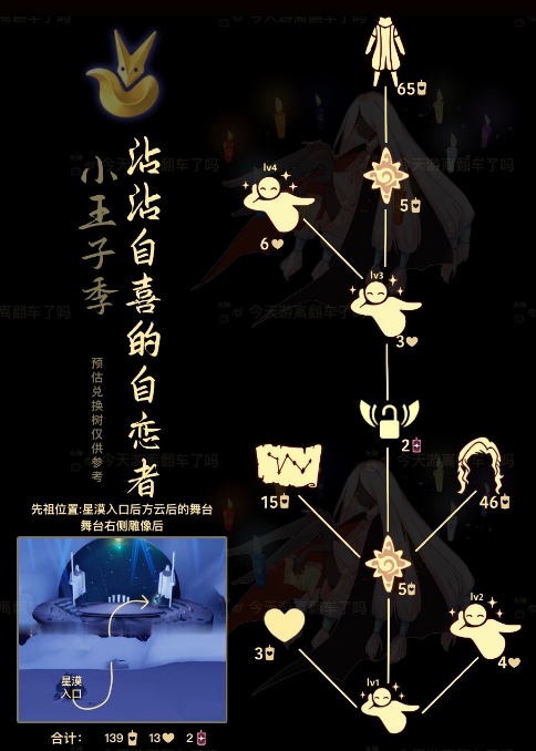 光遇12.29复刻沾沾自喜先祖兑换图大全 沾沾自喜的自恋者兑换道具一览2022