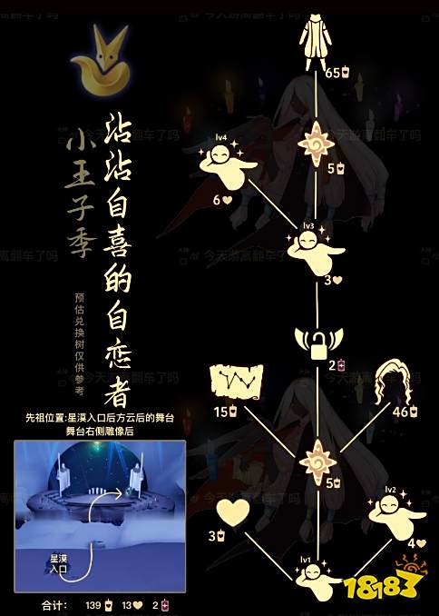 光遇12.29复刻先祖兑换图大全 虚荣先祖兑换道具一览2022