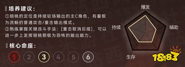 原神胡桃培养攻略合集 胡桃武器圣遗物阵容推荐