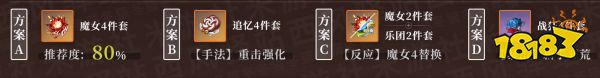 原神胡桃培养攻略合集 胡桃武器圣遗物阵容推荐