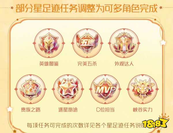王者榮耀星會員回歸，夢奇限定皮膚返場！