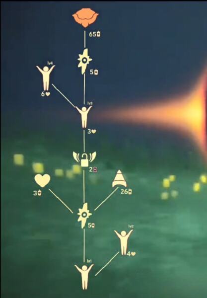 光遇红绒斗篷怎么换 红绒斗篷兑换攻略