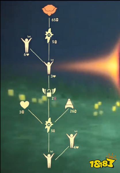 光遇红绒斗篷怎么换 红绒斗篷兑换攻略