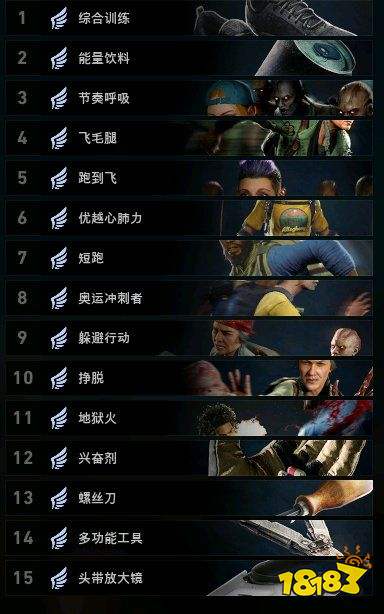 喋血复仇伊凡杰洛卡牌怎么搭配 伊凡杰洛卡组搭配推荐