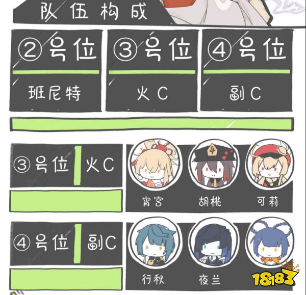 原神楓原萬葉搭配什么陣容好 萬葉陣容搭配推薦
