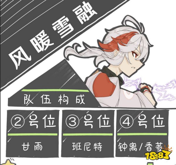 原神楓原萬葉搭配什么陣容好 萬葉陣容搭配推薦