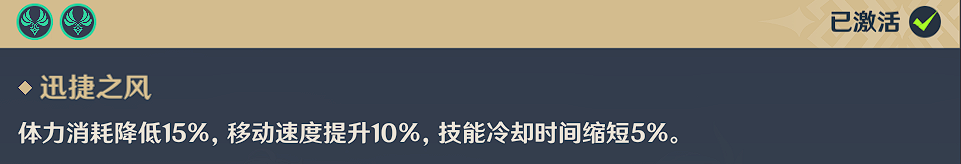 原神枫原万叶突破材料在哪里采集 万叶突破材料采集路线大全