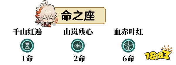 原神楓原萬葉培養攻略合集 楓原萬葉武器圣遺物陣容推薦