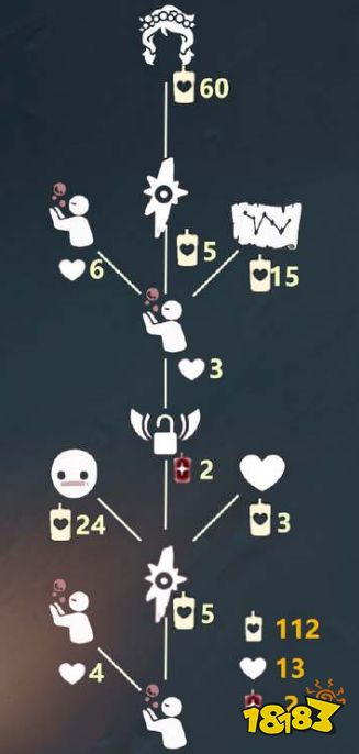 光遇花环发型怎么换 花环发型兑换攻略