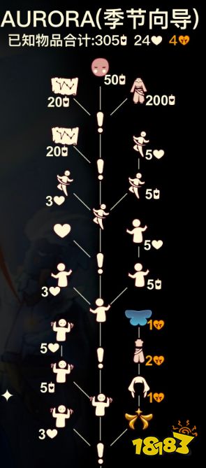 光遇水母头发型发型怎么换 水母头发型兑换攻略