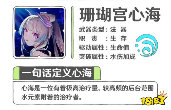 原神珊瑚宮心海值得抽嗎 珊瑚宮心海抽取培養建議