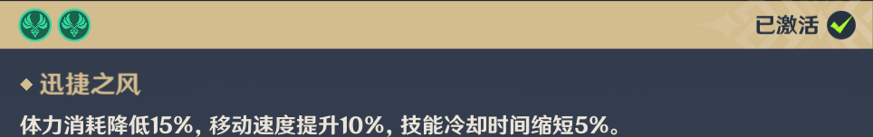 原神心海突破材料在哪采集 心海突破材料采集路线图一览