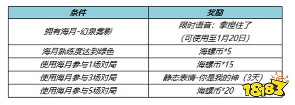 王者榮耀S30新賽季來襲，海月皮膚即將上架，火鷹船長萊西奧登場!