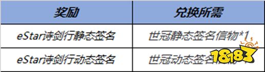 王者荣耀S30赛季有什么福利 S30赛季荣耀战令更新