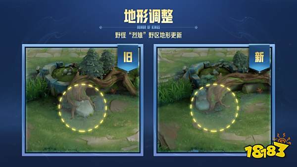 王者荣耀资源调整介绍 野区资源分布优化