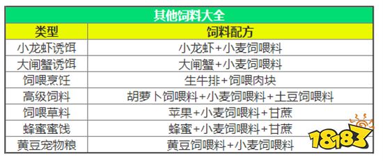 创造与魔法破解版下载最新版