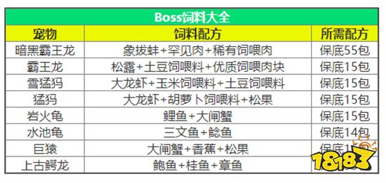 创造与魔法破解版下载最新版