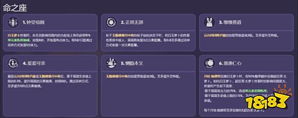 原神瑶瑶命座效果是什么 瑶瑶命之座效果介绍