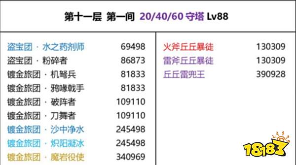 原神3.4兑换码是什么 原神3.4前瞻直播兑换码分享