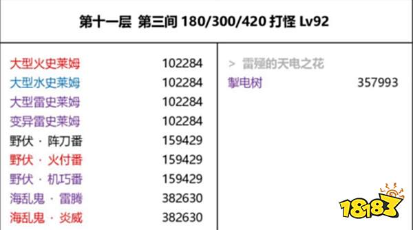 原神3.4兑换码是什么 原神3.4前瞻直播兑换码分享