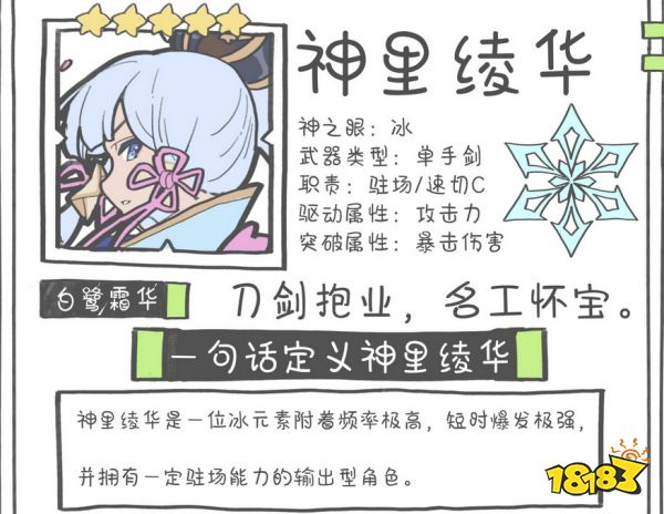 原神神里綾華值得抽嗎 神里綾華抽取培養攻略