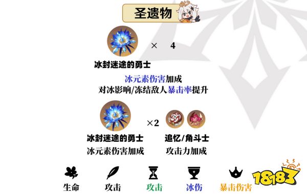 原神神里綾華用什么圣遺物好 神里綾華圣遺物套裝推薦