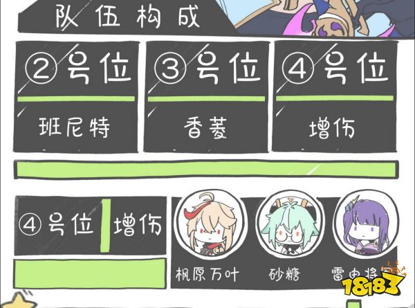 原神神里綾華陣容怎么搭配 神里綾華陣容搭配推薦