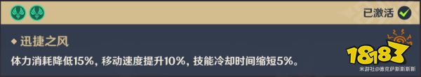 原神神里绫华突破材料在哪采集 神里绫华突破材料采集路线一览