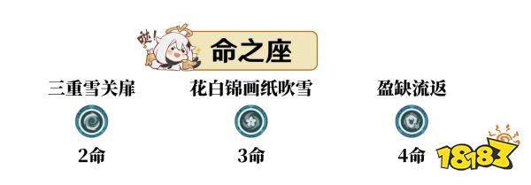 原神神里綾華培養(yǎng)攻略大合集 神里綾華武器圣遺物陣容推薦