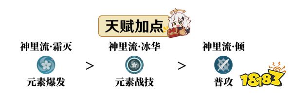 原神神里綾華培養(yǎng)攻略大合集 神里綾華武器圣遺物陣容推薦