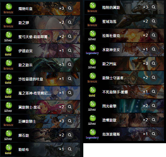 影之诗水龙加护怎么玩 水龙加护卡组构筑分享