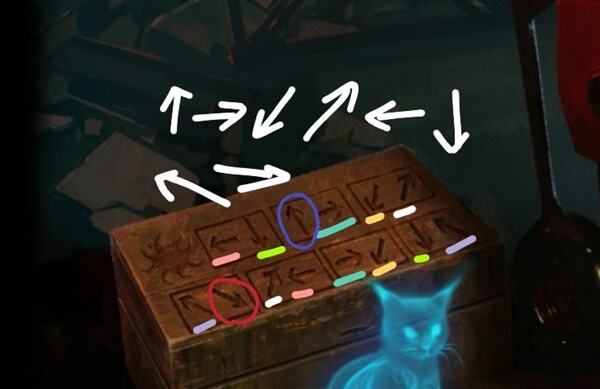 黑暗笔录太阳门谜题怎么解 太阳门谜题解法分享