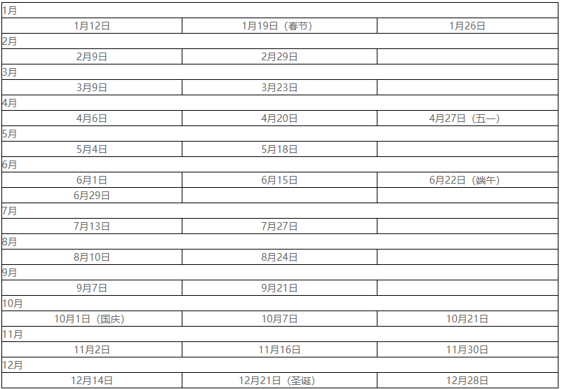 光遇复刻先祖2023时间表大全 先祖复刻时间表2023年一览