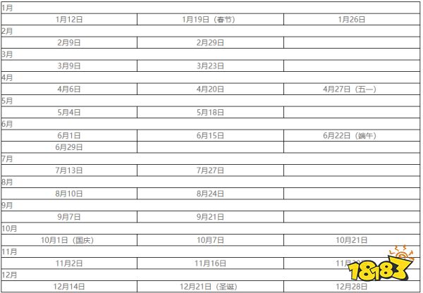 光遇复刻先祖2023时间表大全 先祖复刻时间表2023年一览