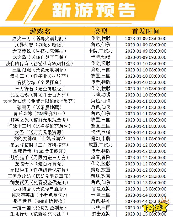 一周新游预告(1.9~1.15)：多款仙侠手游上线