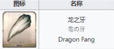 fgo龙牙掉率最高的地方2022